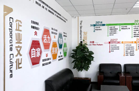 金融公司文化墙