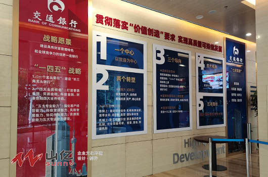 交通银行党建文化墙