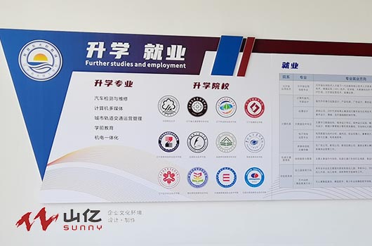 吉大中职学校文化墙项目
